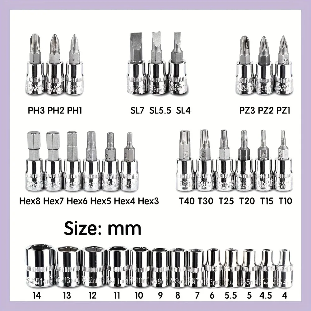 46Pcs Perkakas Perawatan Mobil - Power Tools Catalogue ulasan dan harga