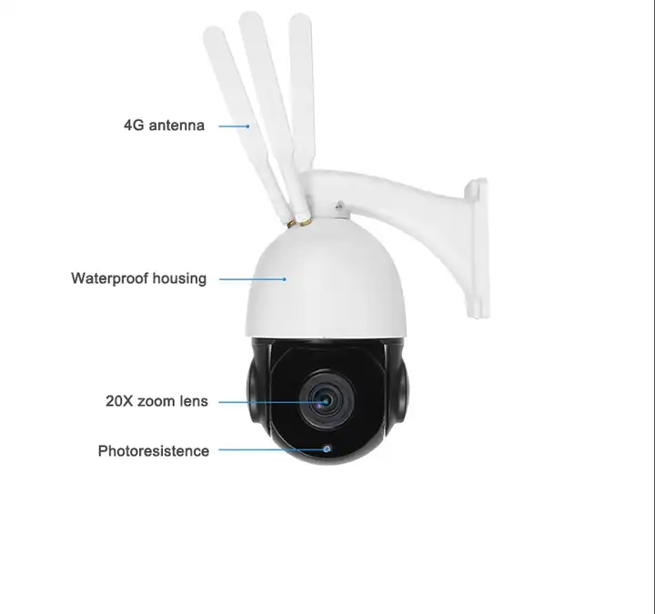 5MP 8MP 20X Zoom Optik Luar Ru - Power Tools Zoom ulasan dan harga