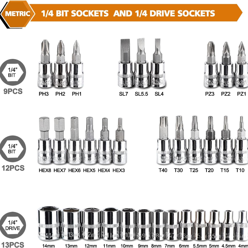 Kunci pas soket, 46 buah/Set D - Power Tools Catalogue ulasan dan harga