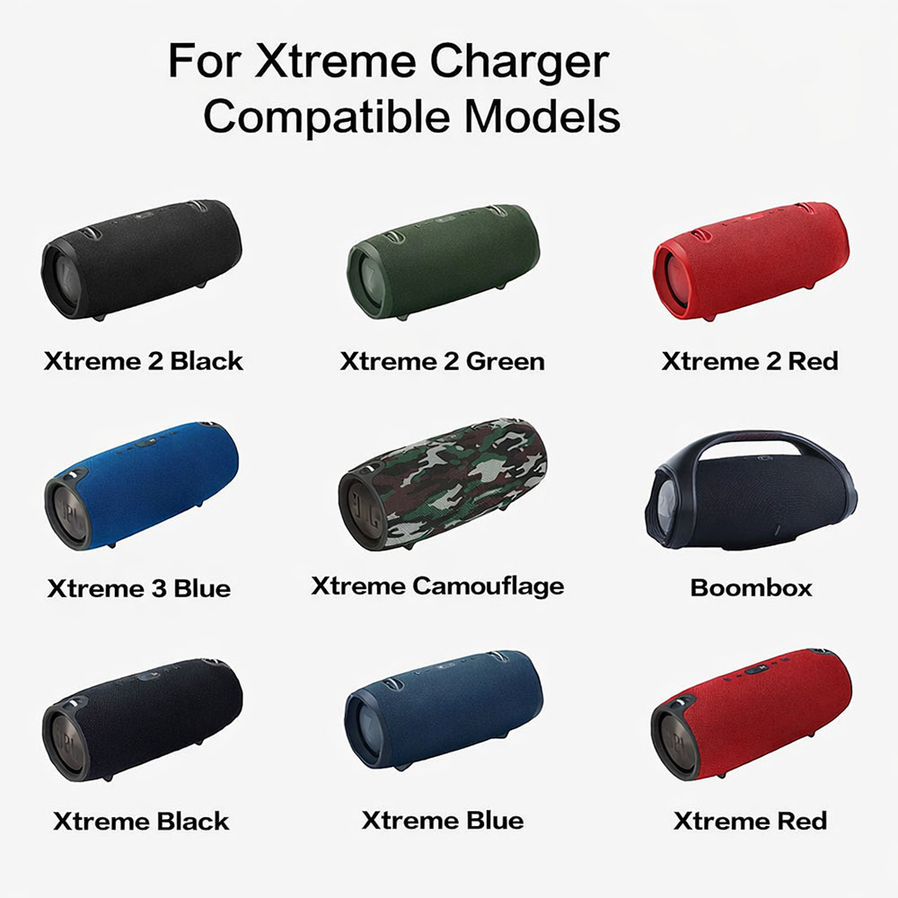 Pengisi Daya 19V 65W untuk Xtr - Xtreme Power Tools ulasan dan harga